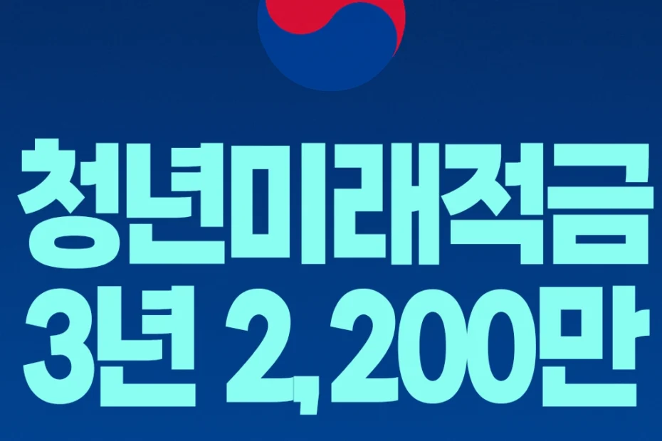 청년미래적금